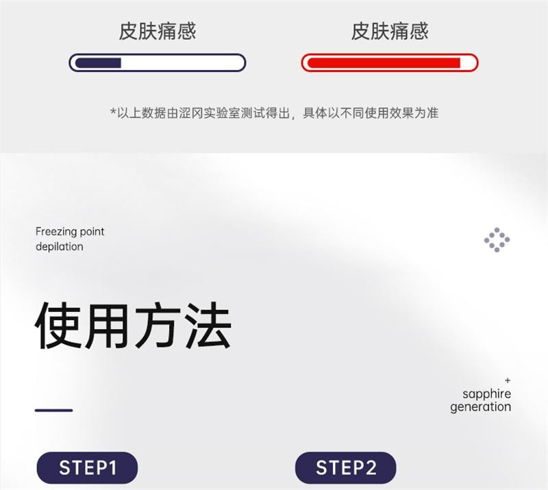 【中國直郵】 歐橘 藍寶石冰點除毛儀器家用雷射男女士專用密處非永久唇毛學生黨 air4水晶紫1台