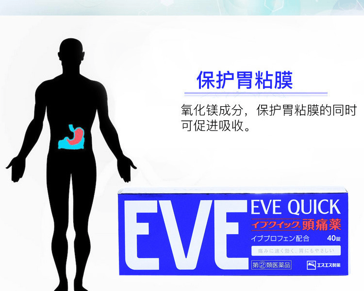 SS製藥||【第2類醫藥品】EVE QUICK止痛錠迅速起效藍色||40粒