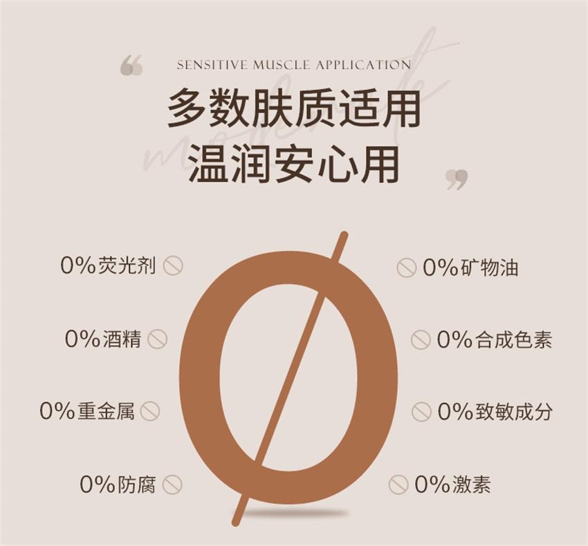 【中国直邮】 维特丝 白茶香沐浴露 持久留香香水型 控油不干 水润保湿 除螨神器 500ml/瓶