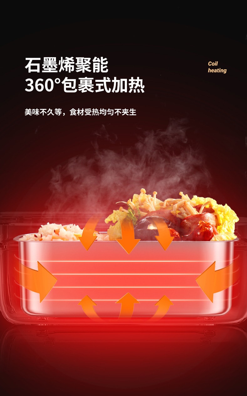 【中國直郵】生活元素 無線加熱飯盒上班族學生充電保冷保溫電熱便當盒 F79白色