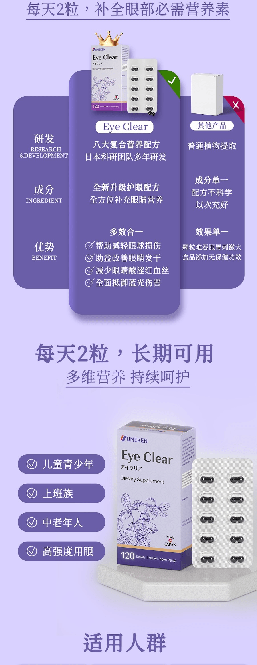 日本 UMEKEN 新升级  Eye Clear护眼丸 2个月量 【30+打工人对抗视疲劳必备!】【熬夜加班党必囤👩‍💻叶黄素+花青素双配方守护视力】【 💛熬夜久盯屏的你需要这颗日系护眼小丸子】