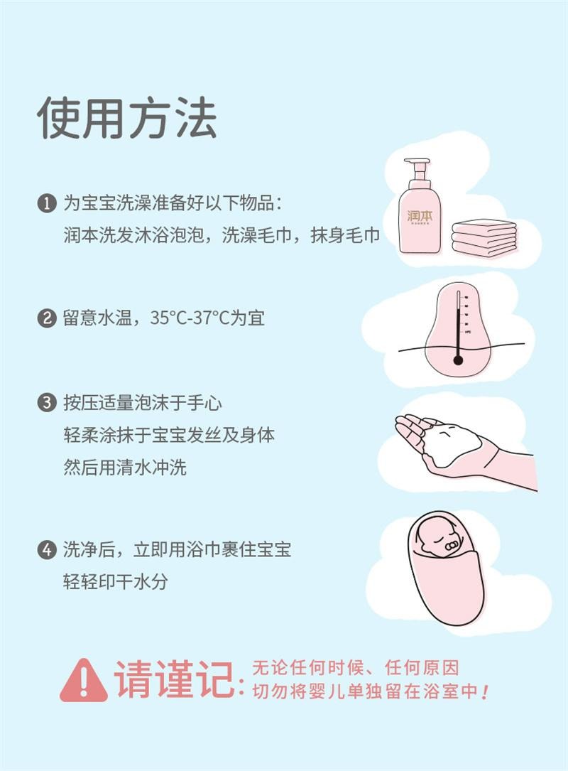 【中國直郵】 潤本| 桃葉精華泡泡洗髮沐浴露小孩洗髮沐浴露二合一兒童 550ml