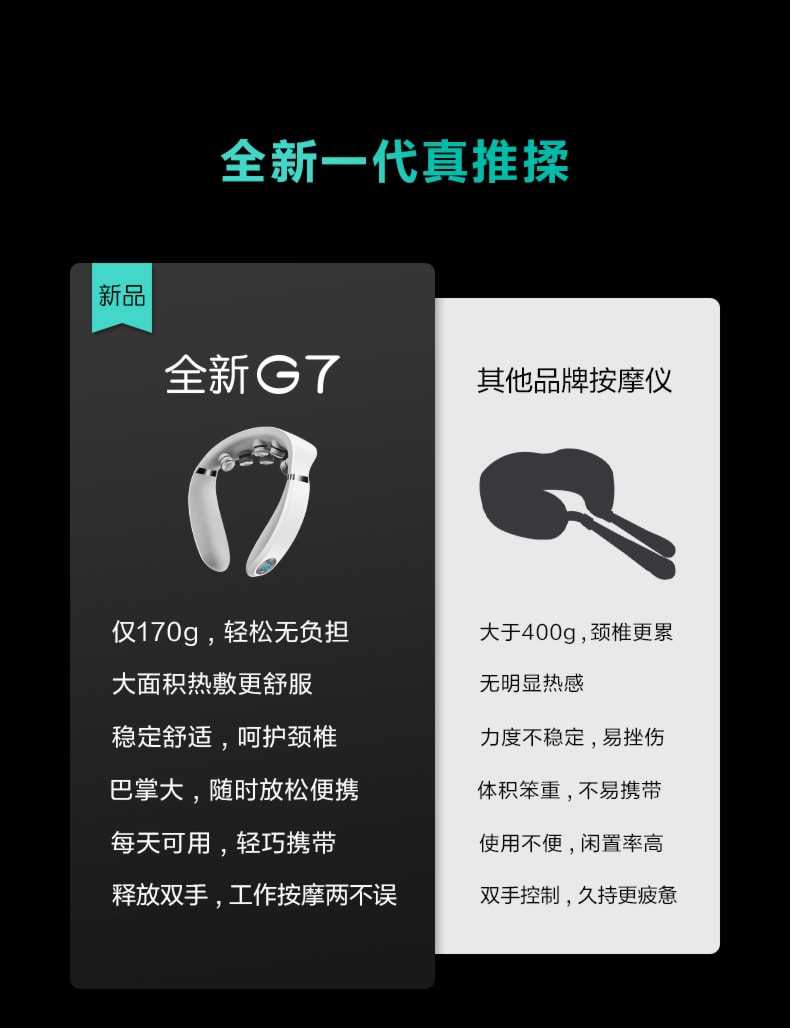 【SKG官方旗艦】G7 頸部按摩儀 王一博語音客製化 模擬物理推揉熱灸 白 (藍牙功能僅限中國區APP使用)