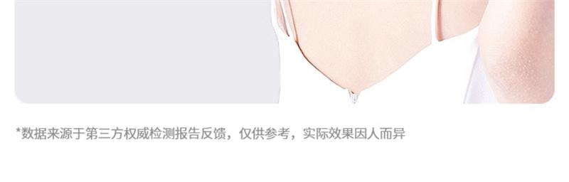 【中国直邮】 EHD 美白沐浴露 烟酰胺全身美白沐浴乳液清洁全身果酸男女 500ml