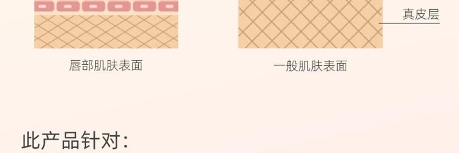 泰國CIBIO'2希蓓歐 睡眠養護唇膜4.0 日/夜用 柑橘味 清爽版 15g 12h長效保濕補水 去死皮角質 淡化唇紋 防裂潤唇