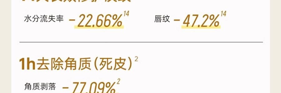 泰國CIBIO'2希蓓歐 睡眠養護唇膜4.0 日/夜用 柑橘味 清爽版 15g 12h長效保濕補水 去死皮角質 淡化唇紋 防裂潤唇
