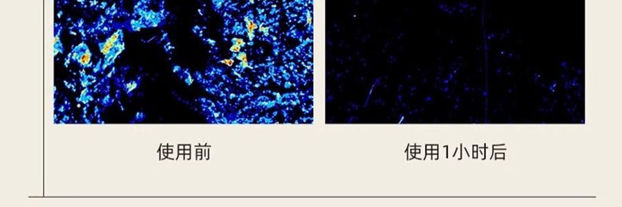 泰國CIBIO'2希蓓歐 睡眠養護唇膜4.0 日/夜用 柑橘味 清爽版 15g 12h長效保濕補水 去死皮角質 淡化唇紋 防裂潤唇