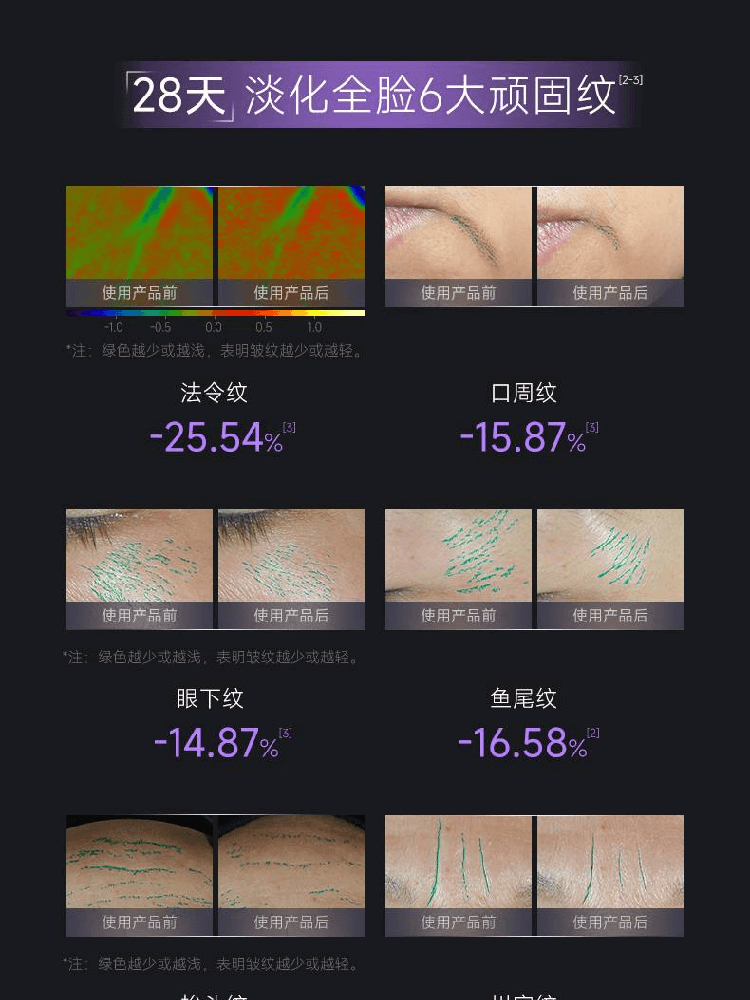 【中国直邮】 可丽金 胶原大膜王3.0重组胶原蛋白蕴活光塑紧致驻颜面膜3g*20颗/罐  抗皱紧致涂抹面膜
