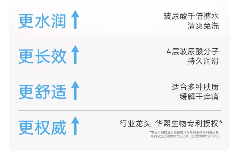 大人糖 清润水基润滑液 润滑油夫妻房事用品男女性私处专用女性阴道润滑剂人体润滑成人情趣 100ml