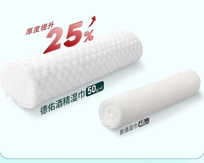 【中国直邮】 德佑 75%酒精消毒湿巾99.99%杀菌母婴湿纸巾 40抽/1包