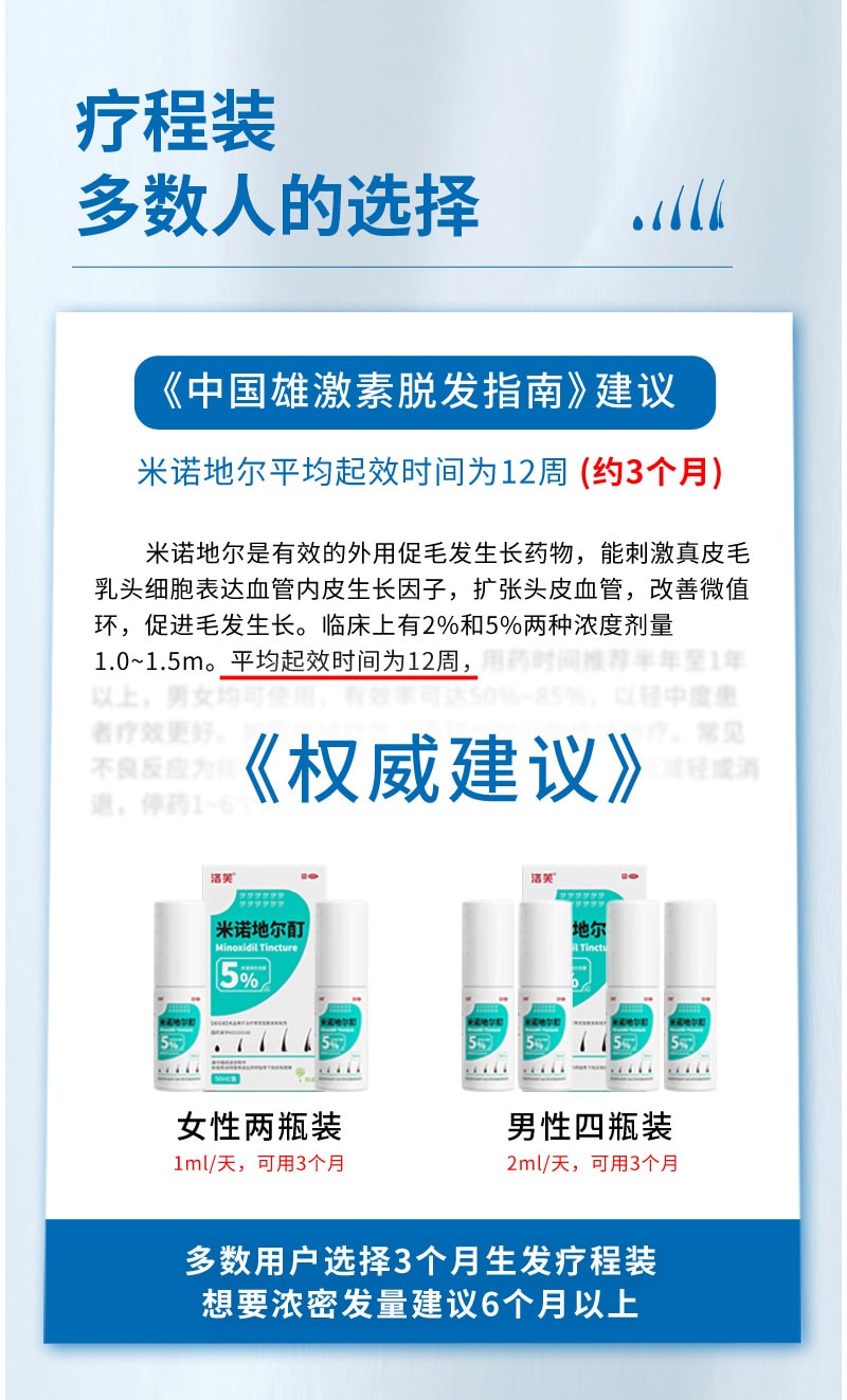 【中國直郵】洛芙 5%生髮液米諾地爾酊防脫育髮液增發米諾地爾酊頭皮上藥 50ml/瓶