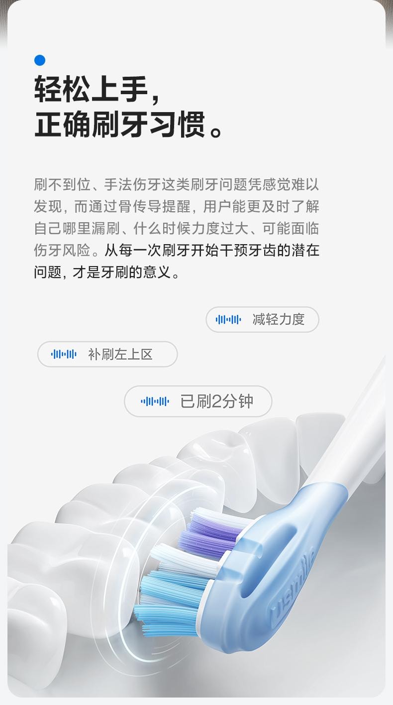 【美國直郵】 USMILE 笑容加Y20pro電動牙刷 粉紅色 1支裝