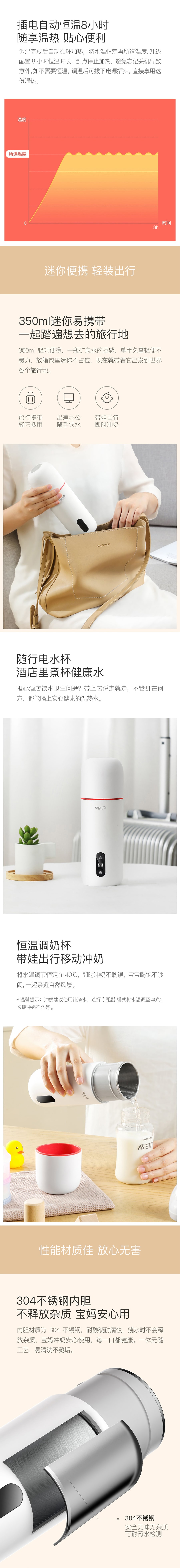 【中国直邮】小米有品 德尔玛便携式电热水杯DEM-DR035
