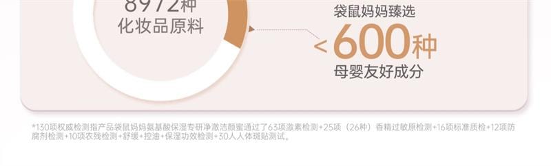 【中国直邮】  袋鼠妈妈 洁颜蜜氨基酸洗面奶洁面控油紧致洗卸养肤合一 120ml