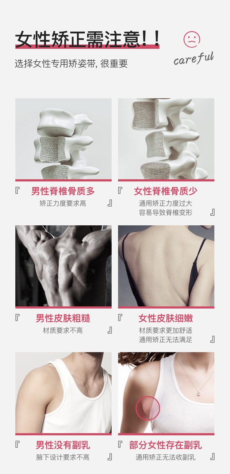 【中國直郵】樂芙雨琦同款矯正器糾正駝背成人兒童 耀夜黑S碼