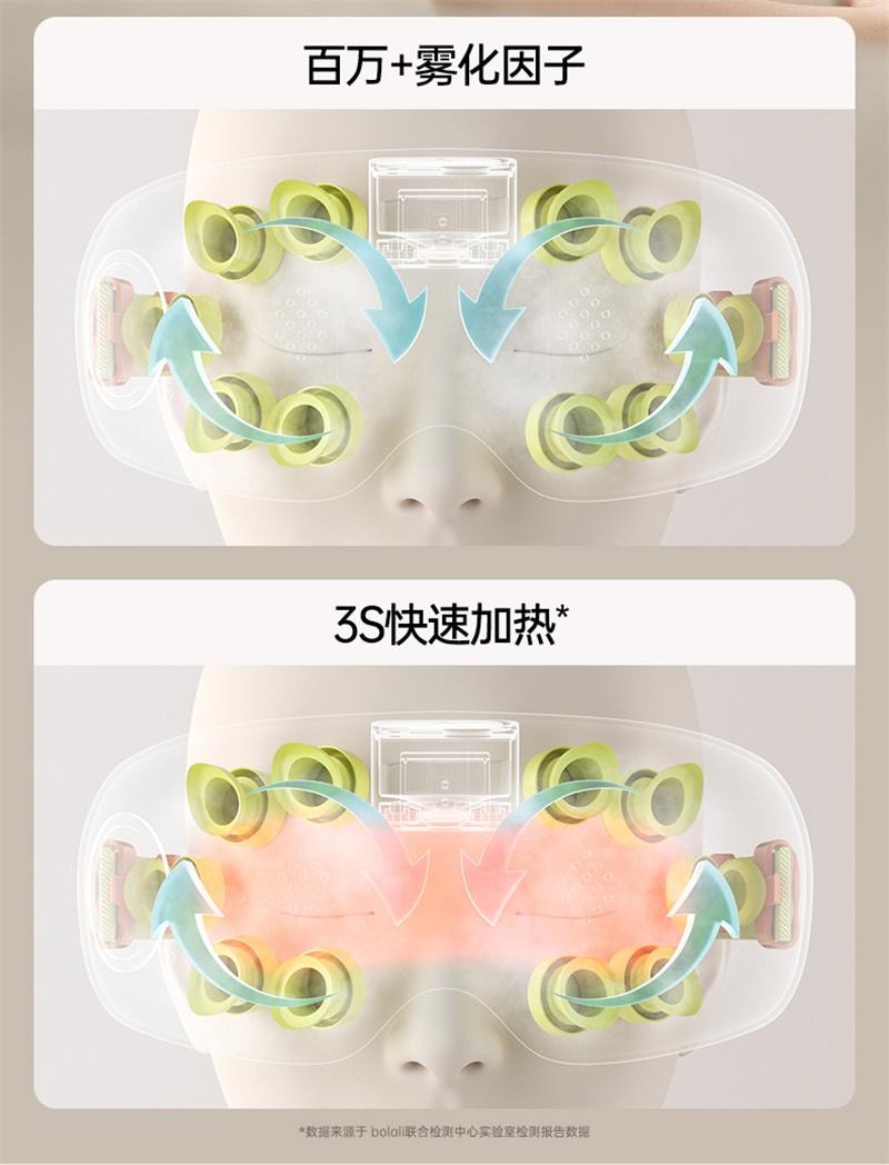 【中国直邮】 博拉利 眼部按摩仪护眼缓解疲劳雾化热敷蒸汽 中医穴位+润眼液 1台