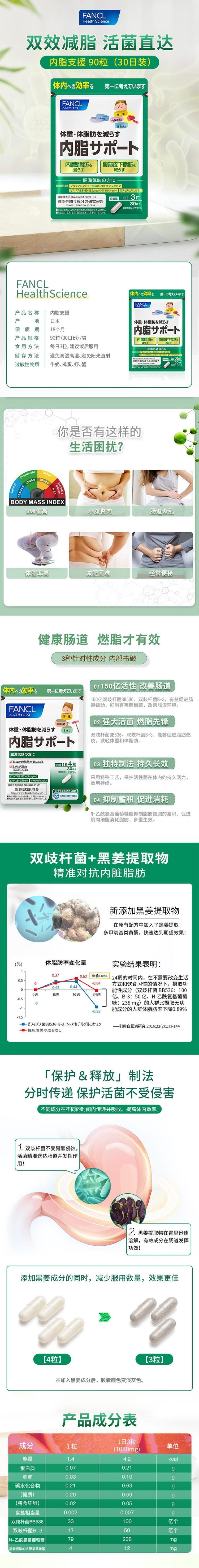 【日本直效郵件】FANCL芳珂 內脂丸 減脂體重管理膠囊 120粒30日量