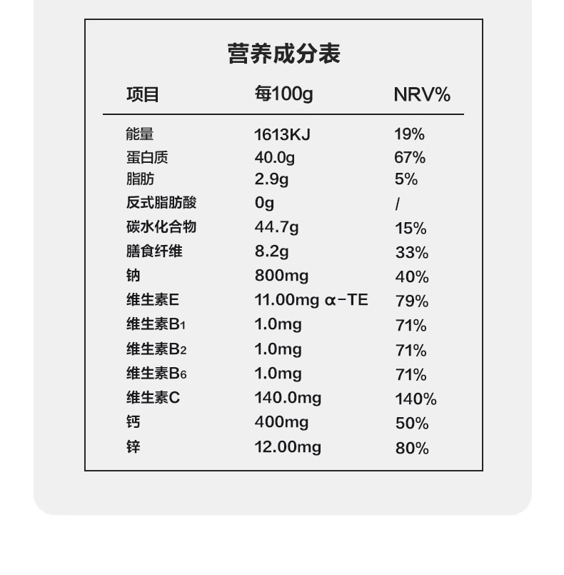 【中國直郵】 白雲山 代餐奶昔粉高蛋白代餐飽腹食品早晚餐營養主食速食沖飲抗餓代餐粉 椰子味400g