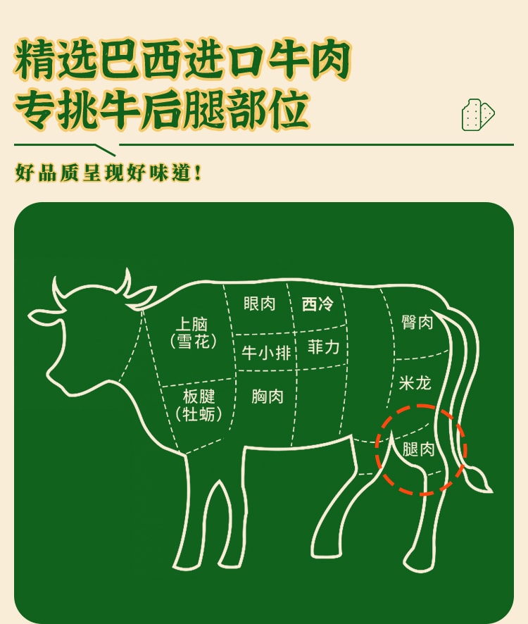 煌记  香菜牛肉馅味饼干 添加真香菜 牛肉味 大V博主强烈推荐【上班休闲零食必备】132g 【味道绝对惊艳】