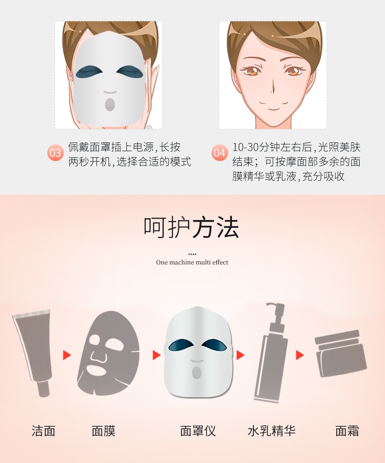 【清倉大減價】金稻 光子嫩膚美容儀紅藍光面膜導入家用臉部光譜面罩 白 1件