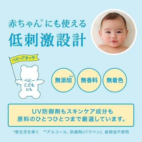 日本SHISEIDO资生堂 2018最新版 ANESSA安耐晒 超防水防晒霜 小蓝瓶 敏感肌可用儿童可用 SPF35 PA+++ 20ml COSME大赏第一位日本