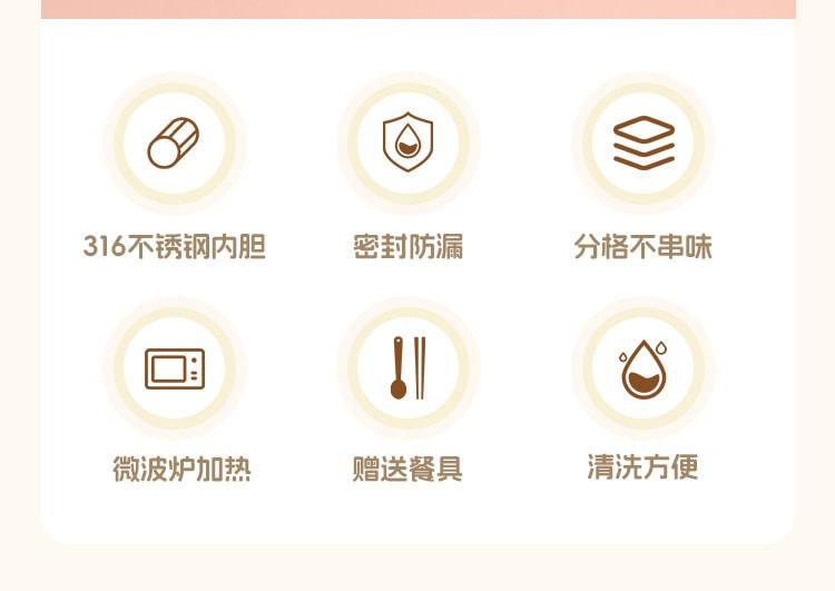 【中国直邮】蜡笔小新  316不锈钢分格便当盒学生上班族专用餐盒可微波加热饭盒  316三格饭盒-小新 绿色