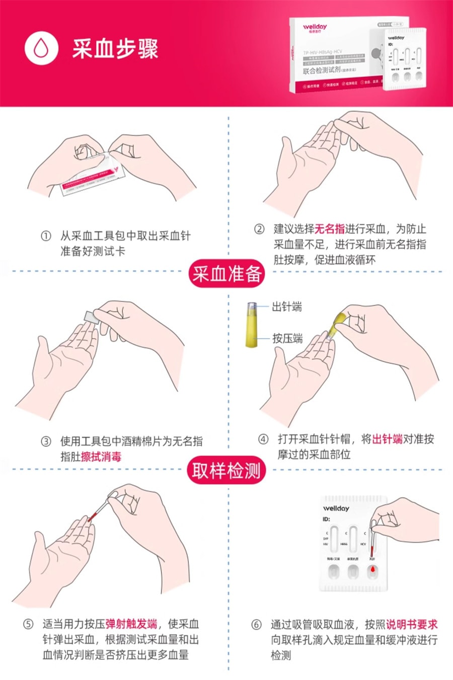 【中国直邮】维德医疗  hiv检测纸艾滋病梅毒乙肝性病血唾液自检艾滋病测试纸四合一  1人份/盒