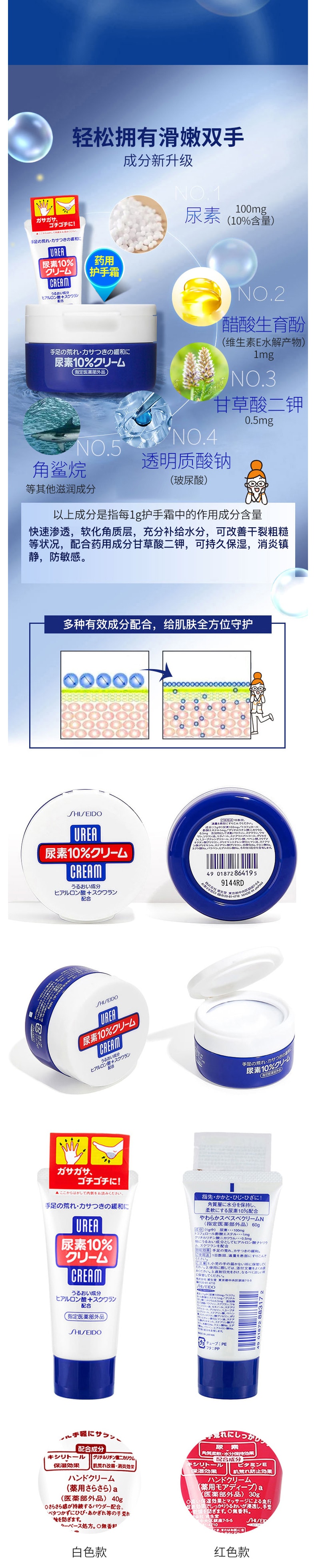 Urea 10% moisturizing Hand& Foot Cream 60g