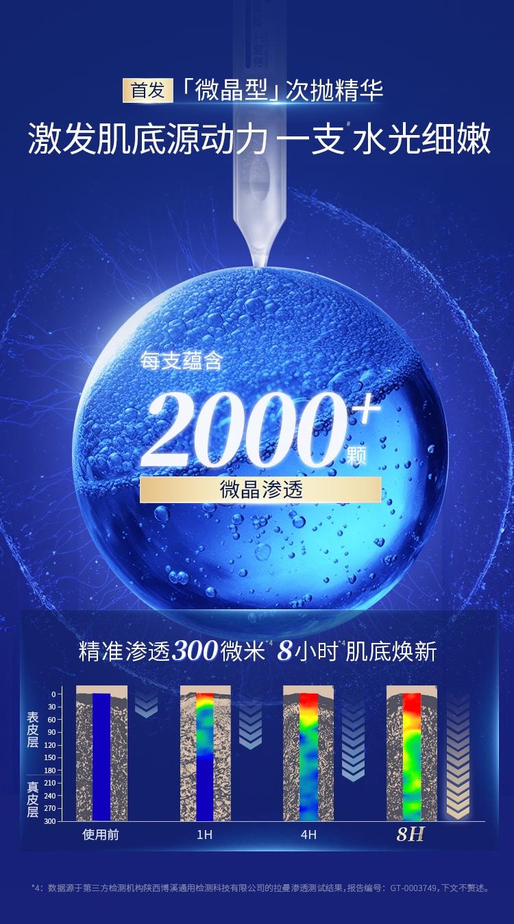 Dr. Ling [CCTV.com Bestseller, Douyin No.1 Essence, Single-Use] Yu Ling Single-Use 30 Vials * 2 Boxes + Collagen Bomb Set Hydrating Anti-Aging Essence Firming Wrinkle Reduction Lifting Repair Loose Dullness Post-Sun Repair [Super Value Practical Single-Use Model] [Collagen Bomb Usage Method Please See Product Video and Product]