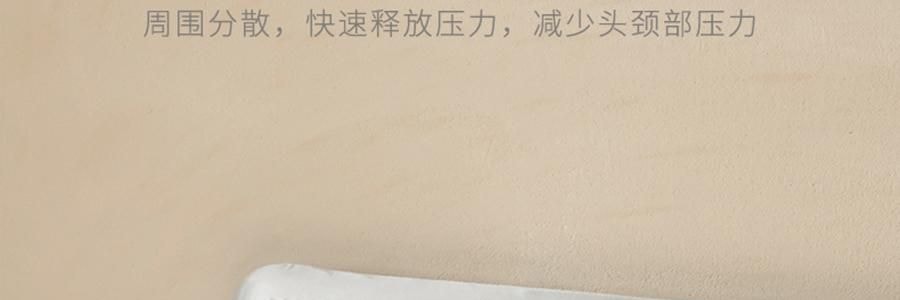 YUNYU芸裕家居 定制星空凝胶枕 凉感枕头 太空6号枕面料 星空二代 灰色 60×40×10cm【创新材质凝胶记忆枕】