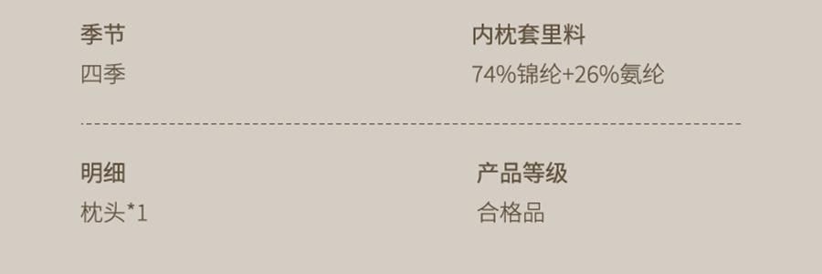 YUNYU芸裕家居 定制星空凝胶枕 凉感枕头 太空6号枕面料 星空二代 灰色 60×40×10cm【创新材质凝胶记忆枕】