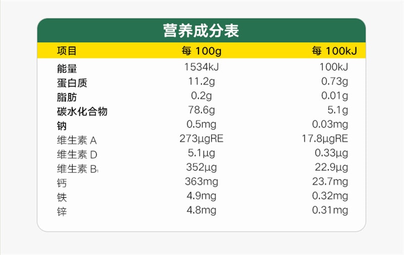 【中国直邮】 宝宝馋了 碎碎面 8个月营养辅食宝宝面条 婴幼儿无添加盐儿童粒粒面 原味160g/盒