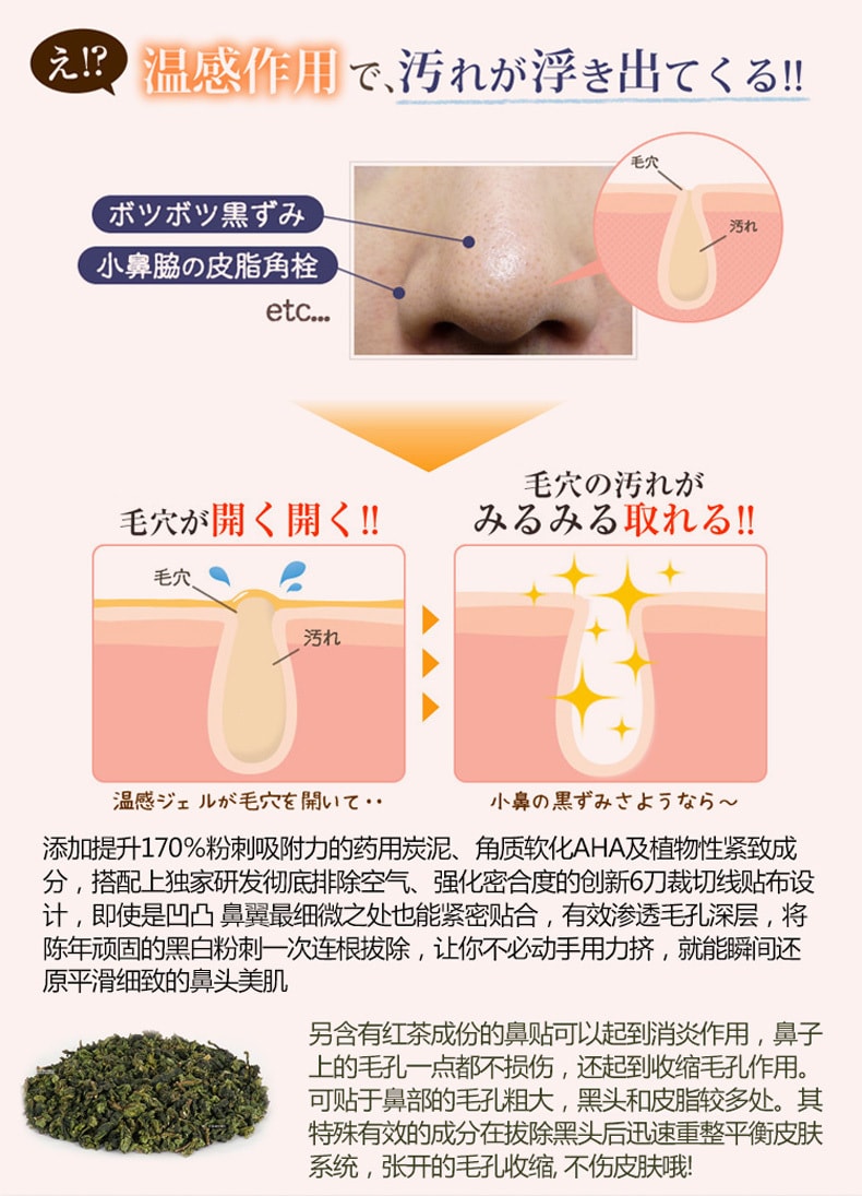 日本KOSE 高絲 SOFTYMO炭強力去黑頭粉刺鼻貼10片