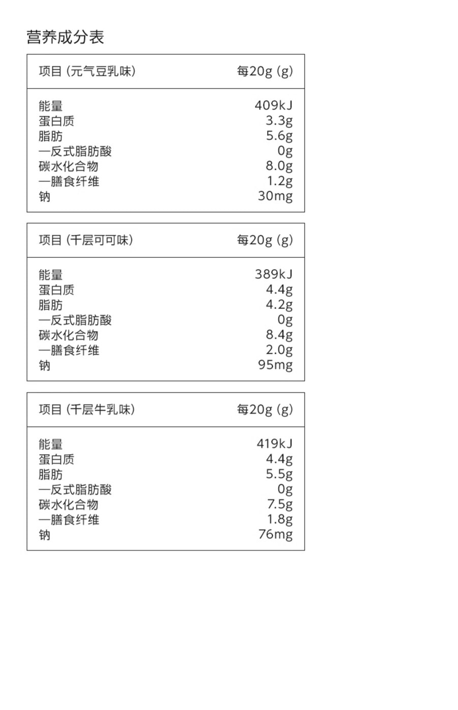 【中國直郵】谷本日記 蛋白棒威化餅乾代餐能量0低無減糖精脂肪卡熱量飽腹零食 牛奶味+豆乳味