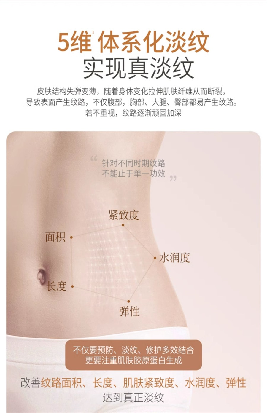 【中国直邮】袋鼠妈妈  抚纹乳准孕妇妊娠霜可用身体乳产前产后修护保湿淡化  480g/瓶