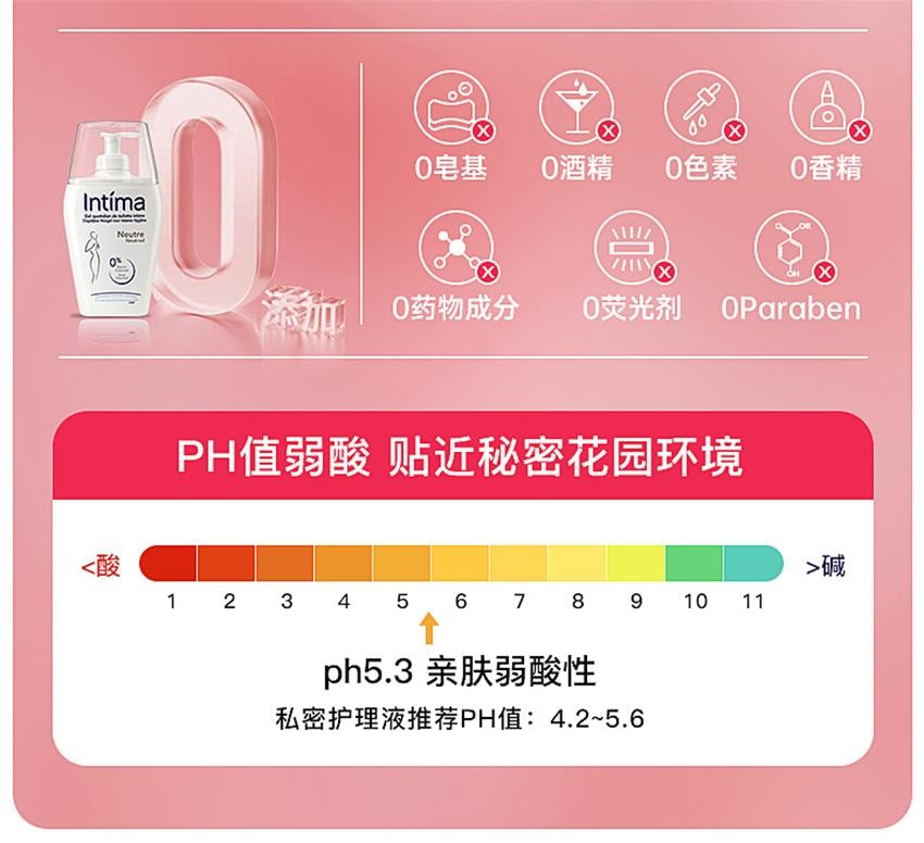 【中国直邮】 日本 Intima 私密处女生护理液 私密护理经典组合(蔓越莓活性护理液200ml+敏感专研护理液200ml)