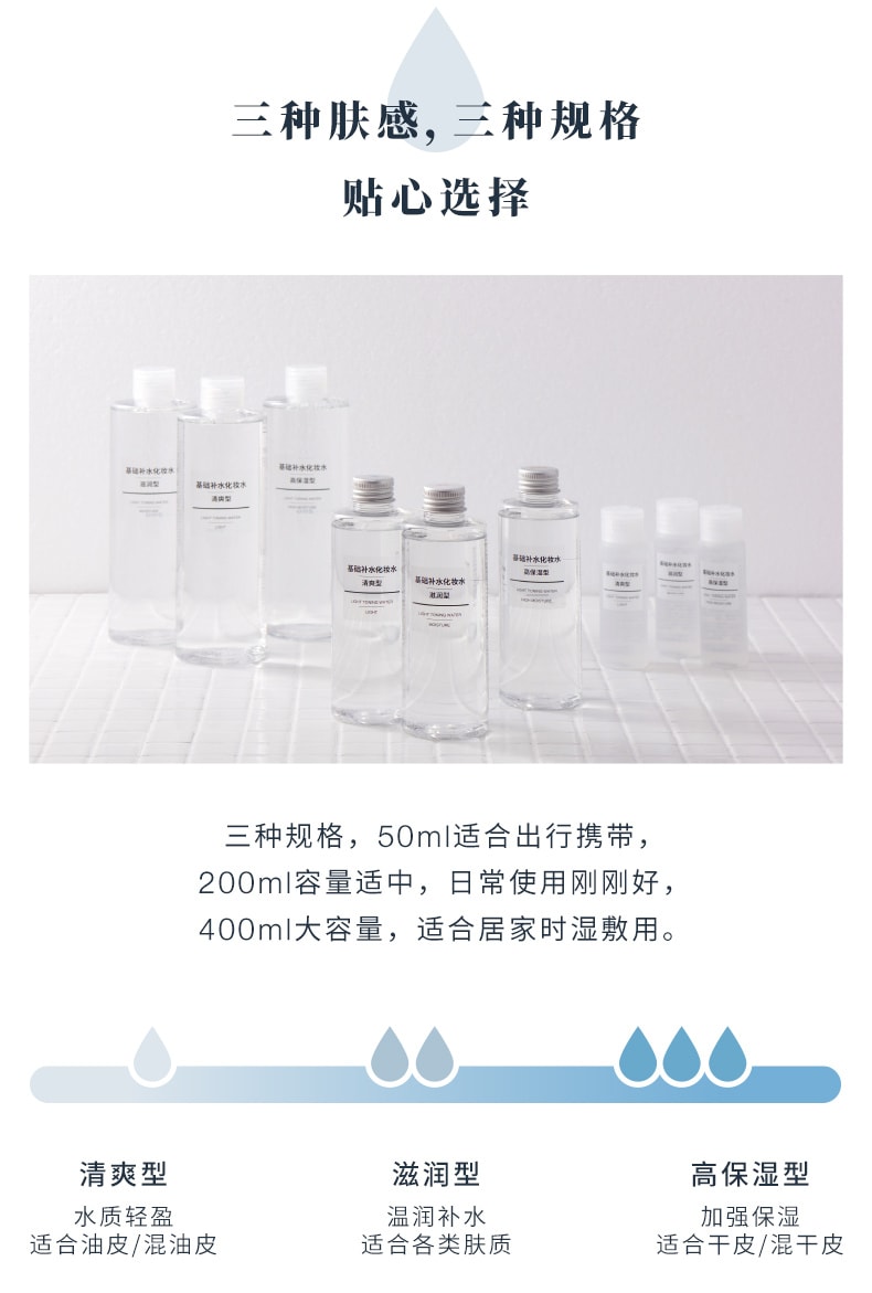 【日本直邮】日本MUJI无印良品 敏感肌用 保湿型化妆水 200ml