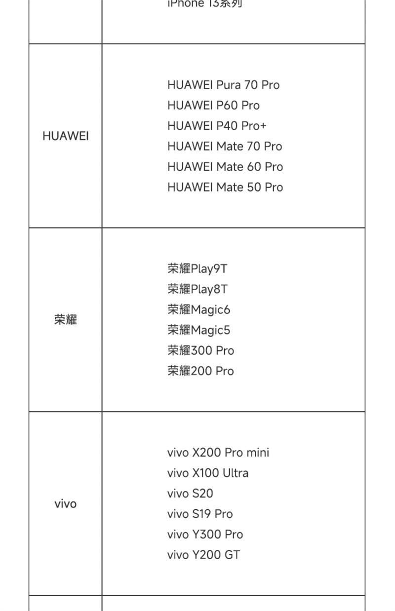 【中国直邮】 小米 磁吸自带线充电宝10000毫安快充超薄大容量  浅蓝色 1个装