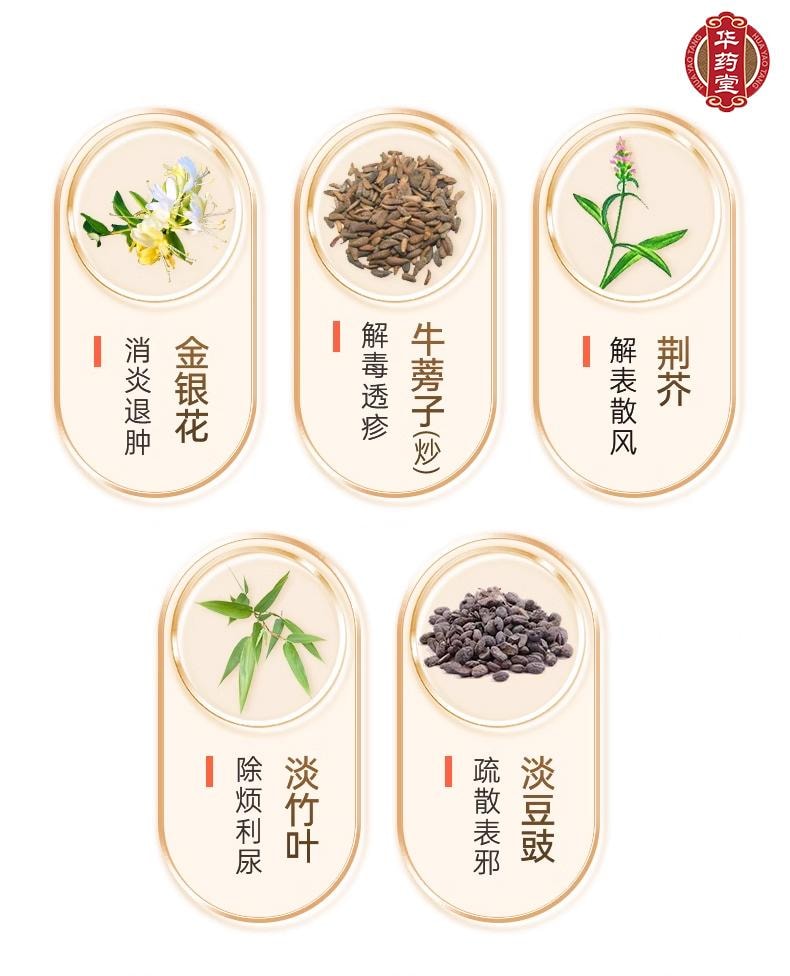  華藥堂 銀翹解毒片24片 辛涼解表 清熱解毒 風熱感冒 發燒頭痛 咳 咽喉痛