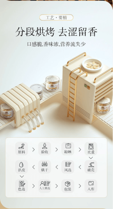  三隻松鼠 罐裝松子仁100g*1罐