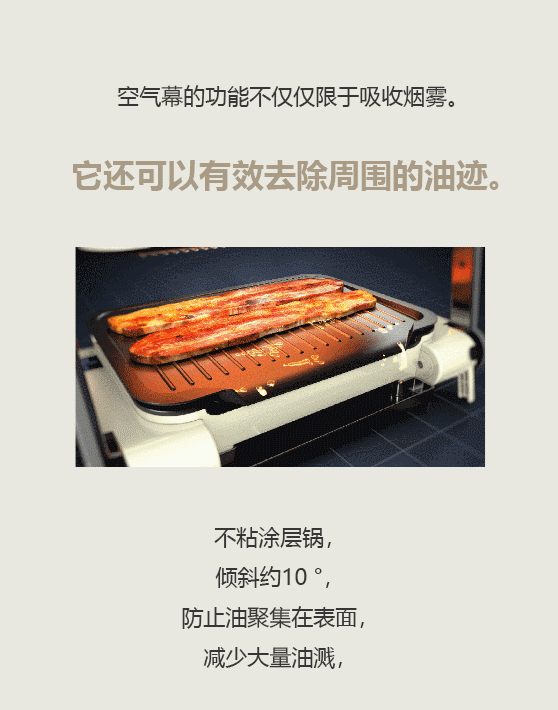 韩国 Caresys Double Care Grill - 白色/黑色1 件装 - 无烟、双加热、快速烹饪、KBBQ 电烧烤炉 - 适合2-3人