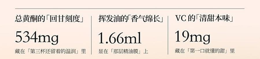 YUSUMTONG羽心堂 凡多姆玫瑰花冠王 藍色包裝 30g