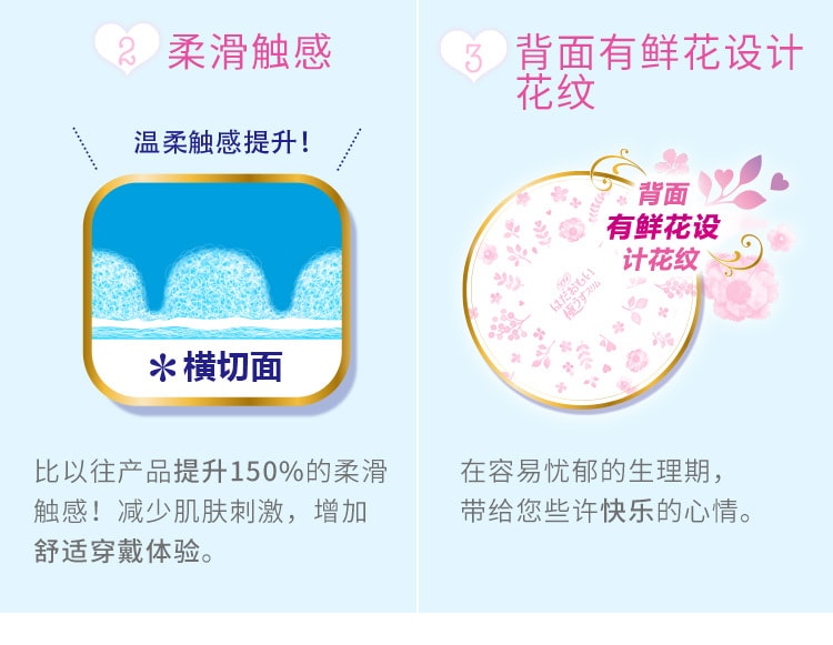 日本UNICHARM SOFY尤妮佳 苏菲敏感肌日用超薄感卫生巾 21cm 25片