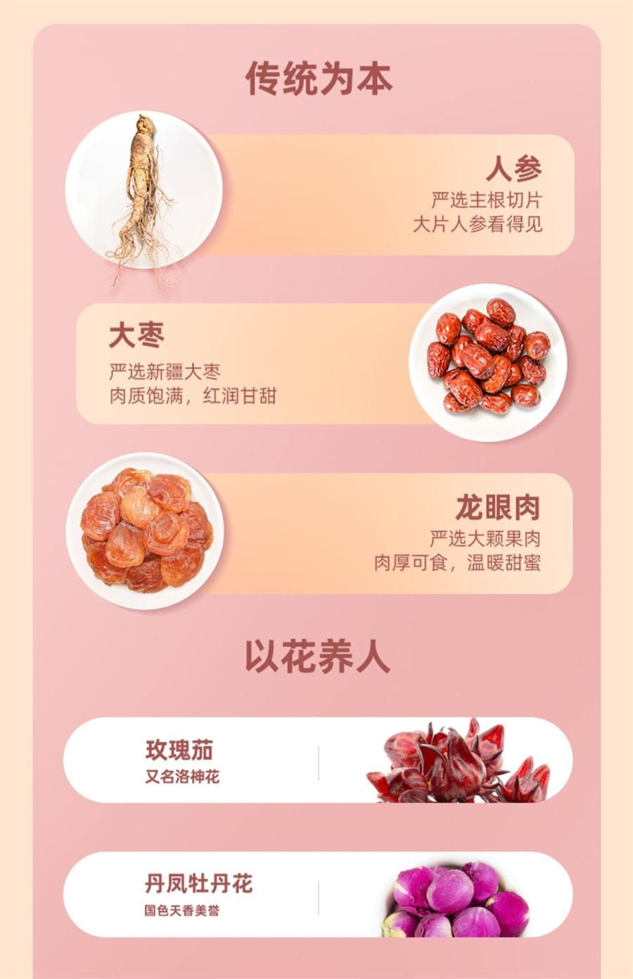 【中国直邮】 方回春堂 桃容茶玫瑰花茶女秋冬养生人参红枣枸杞泡茶包   10g*14袋/盒