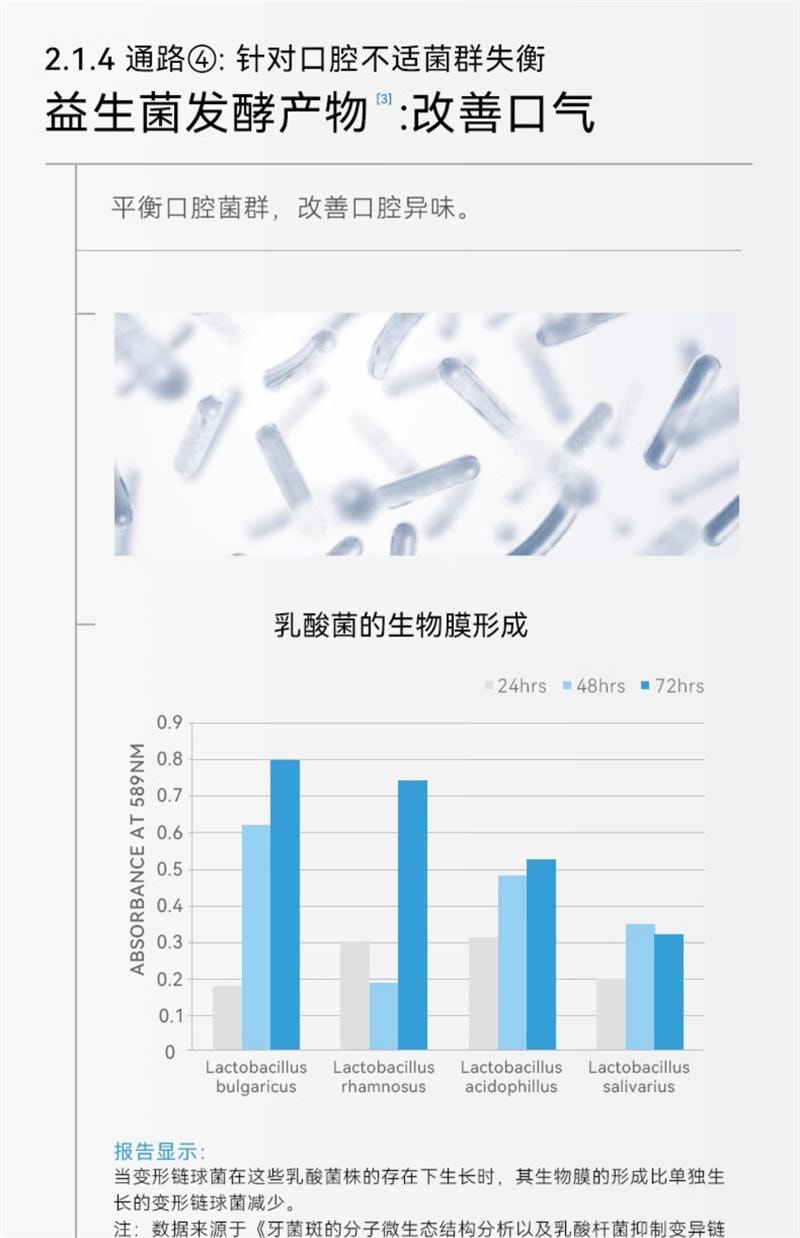 【中國直郵】 哈恩 桃柁酚牙粉洗牙粉去牙漬洗牙齒污垢清潔 70g/盒