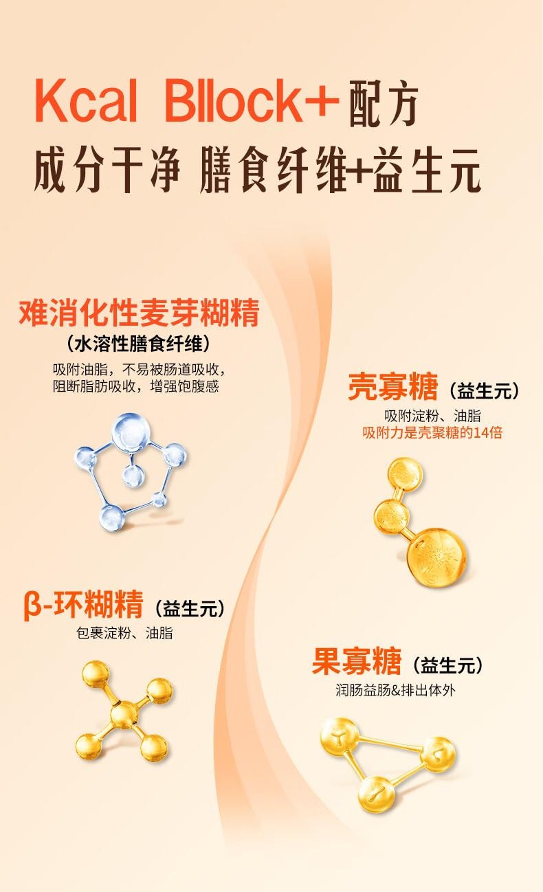 维特健灵 餐前截击 减肥油脂碳水阻断代餐【大餐救星】控糖嗨吃身体肥重 14包/盒 90g