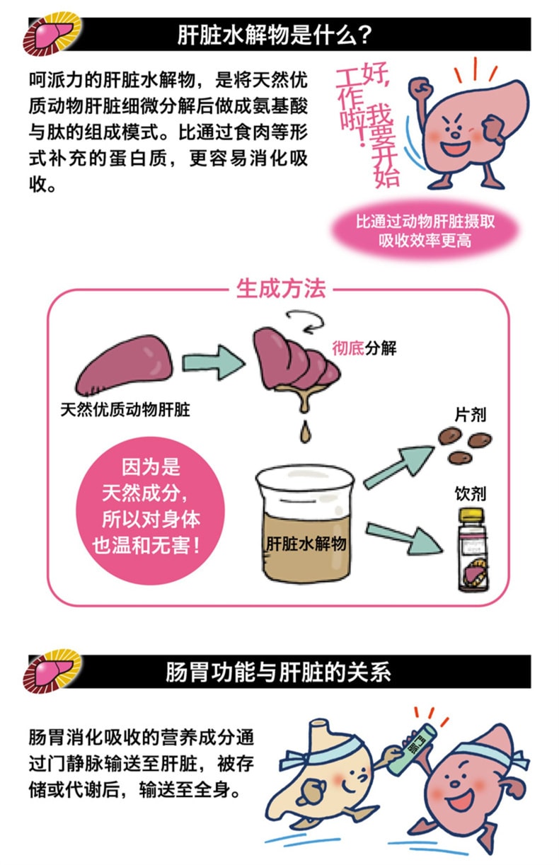 日本 ZERIA 新药 养肝护肝片 解酒 养胃 缓解疲劳 病后恢复期 提供营养 180粒