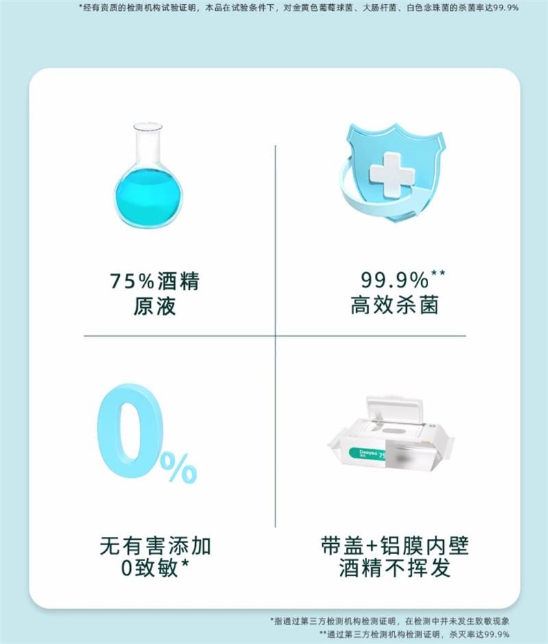 【中国直邮】 德佑 75%酒精消毒湿巾99.99%杀菌母婴湿纸巾 40抽/1包