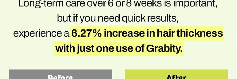 韩国GRABITY 防脱固发洗发水 加强型 475ml​​ 缓解脱发 极细发质/短发专研