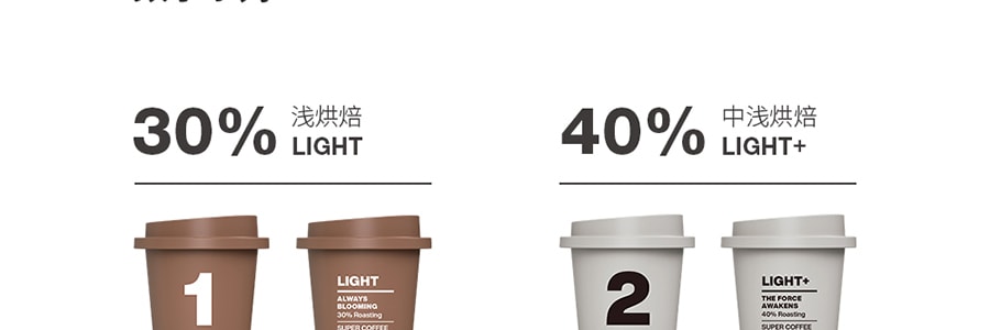 三顿半 超即溶咖啡 美式无蔗糖纯黑咖啡 1号风味  30%浅烘焙 24颗装